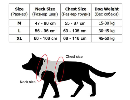 Harnais tactique Sokar avec système Molle pour chien